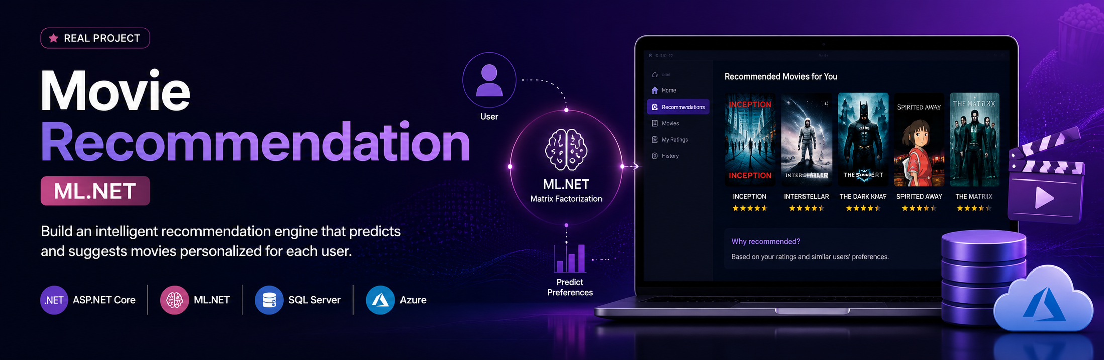 Movie Recommendation ML.NET