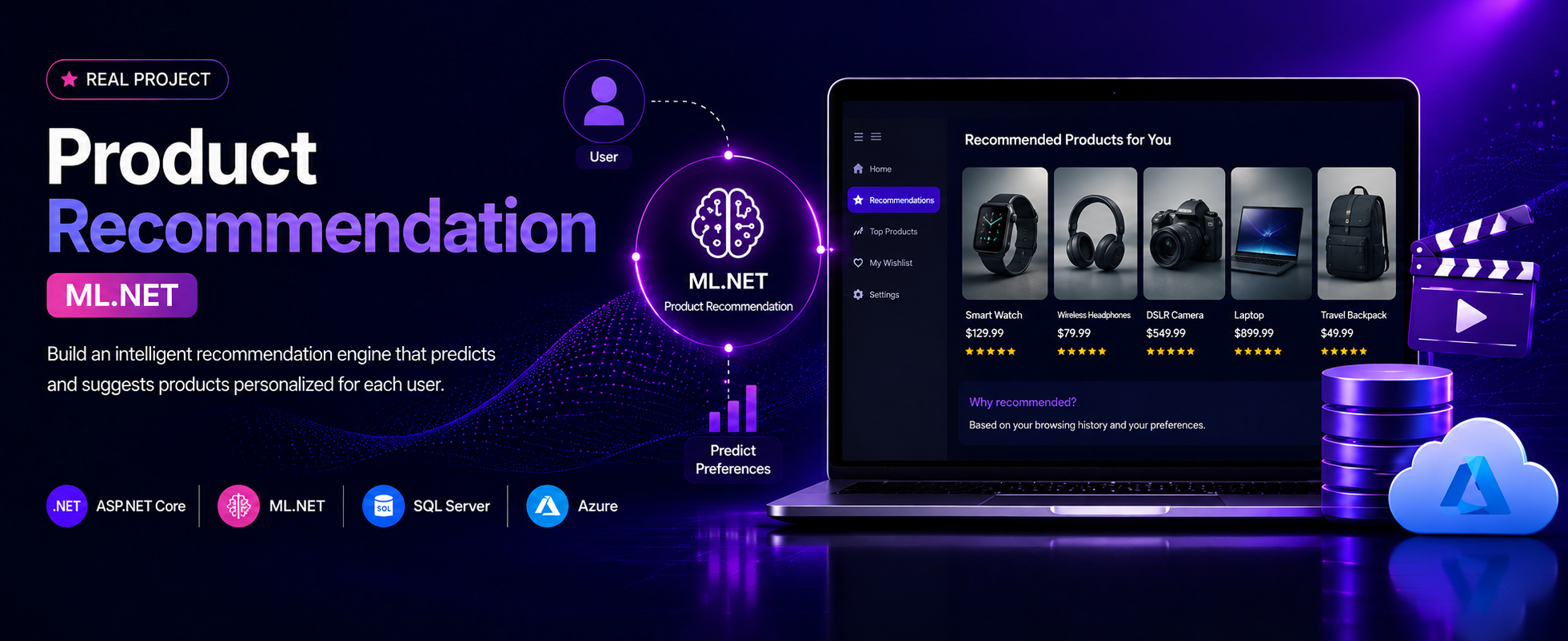 Movie Recommendation ML.NET