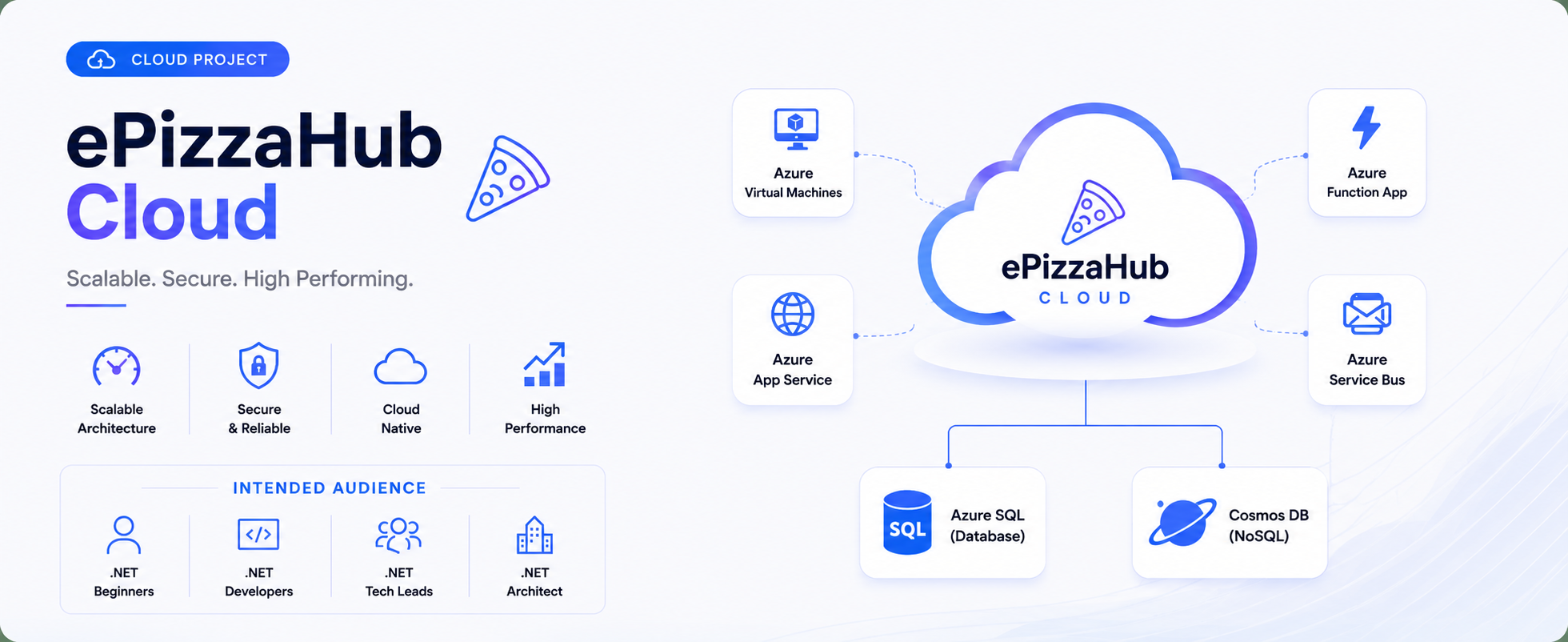 ePizzaHub