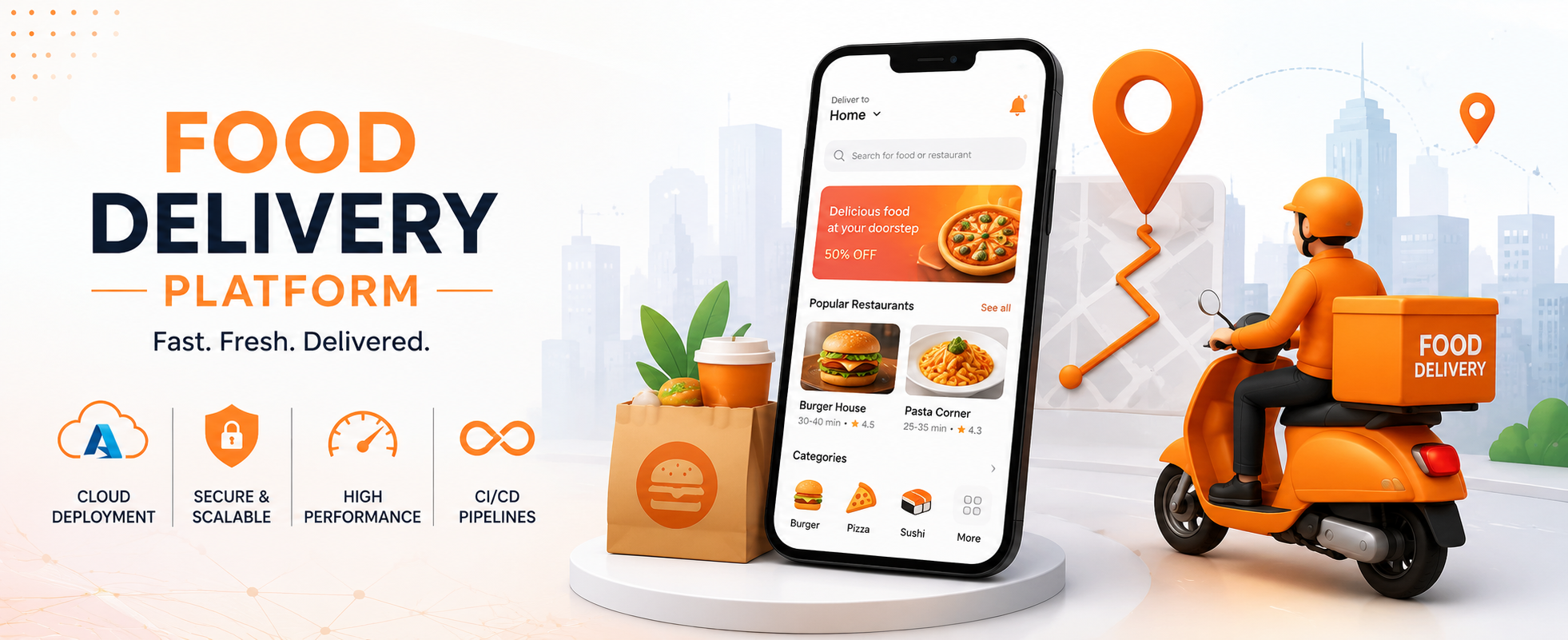 Food Delivery Platform