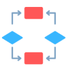 Code Workflow